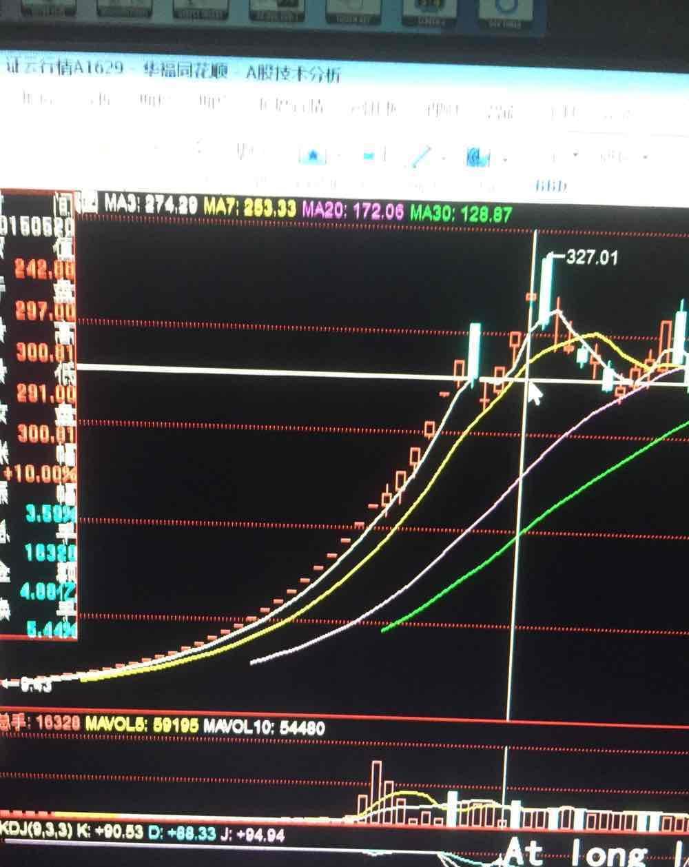 此股很像当年的暴风科技,当年暴风也是题材独特,此股跟暴风走势很像