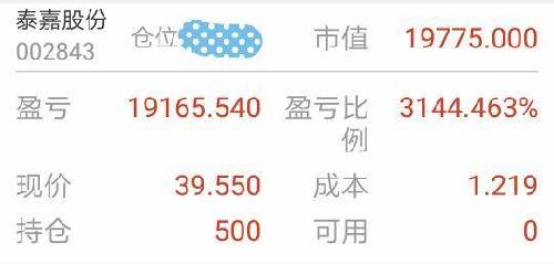 我就想知道,中签500股的,还有几个人在?反正我
