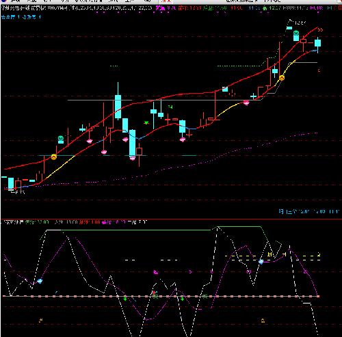华灿光电_华灿光电(300323)股吧_东方财富网