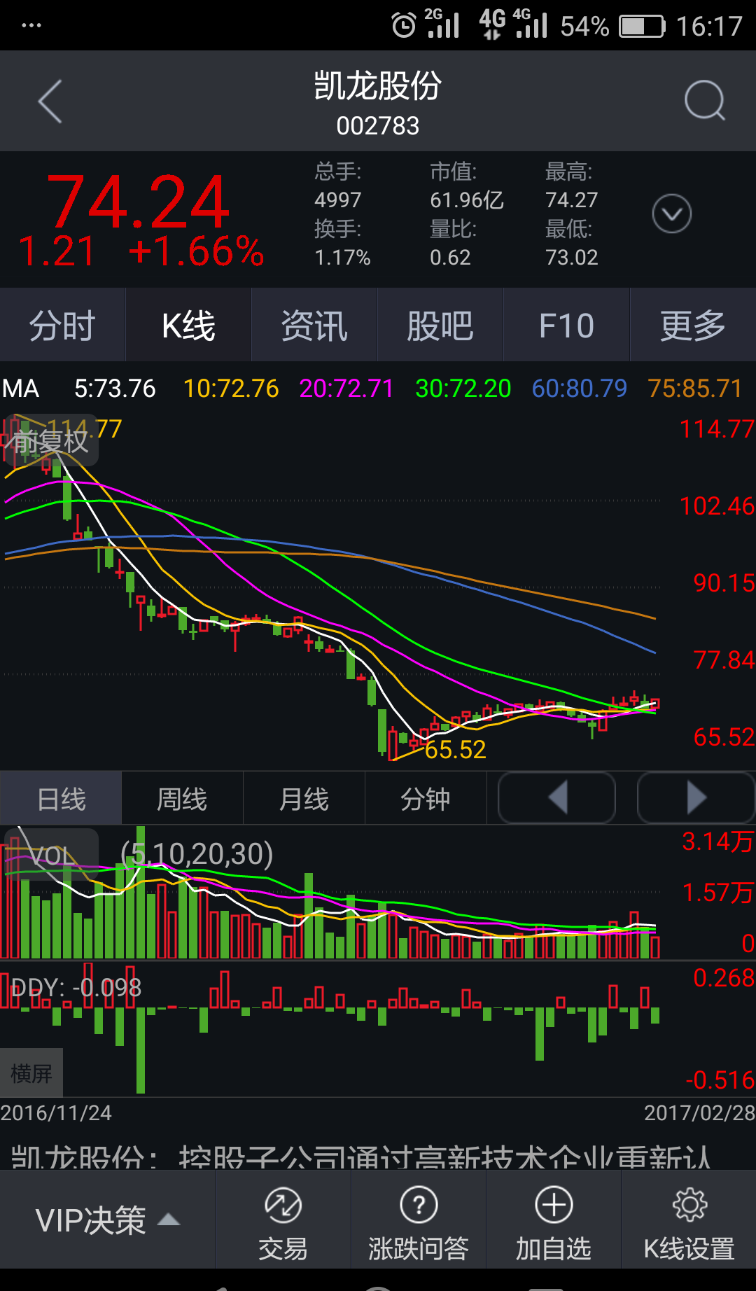 凯龙股份:10转30派5元