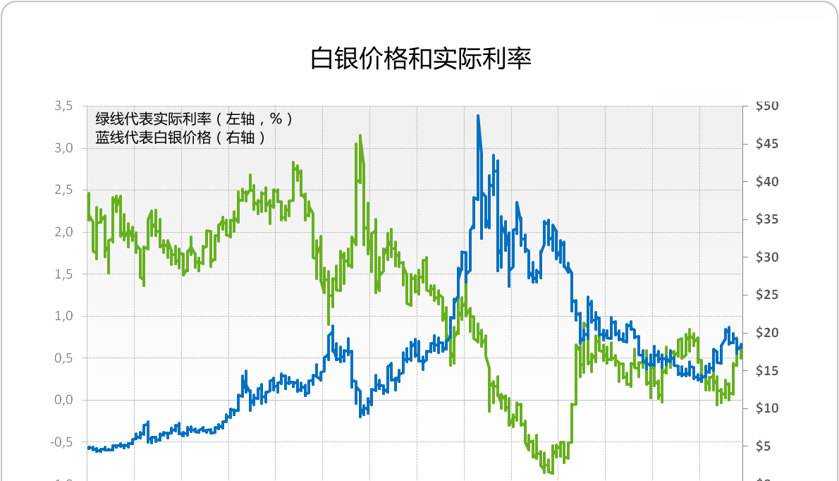 霸盘的原理_清华学霸讲透股市规律 为什么股票会一直下跌,难道庄家不顾亏损也要套现