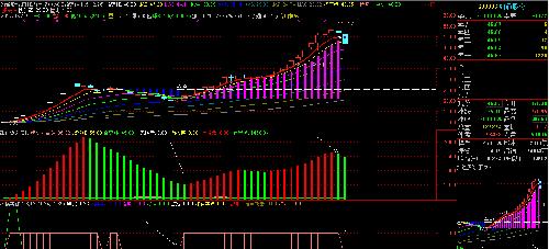 如通股份嘿嘿_如通股份(603036)股吧_东方财