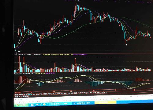 大家看看,左边的涨停第二天高位十字星,和右边