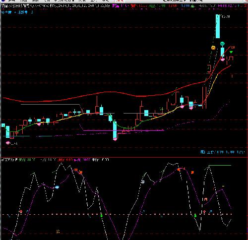 福建水泥_福建水泥(600802)股吧_东方财富网