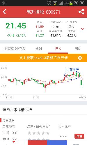 高升控股_高升控股(000971)股吧_东方财富网