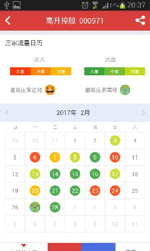 高升控股_高升控股(000971)股吧_东方财富网