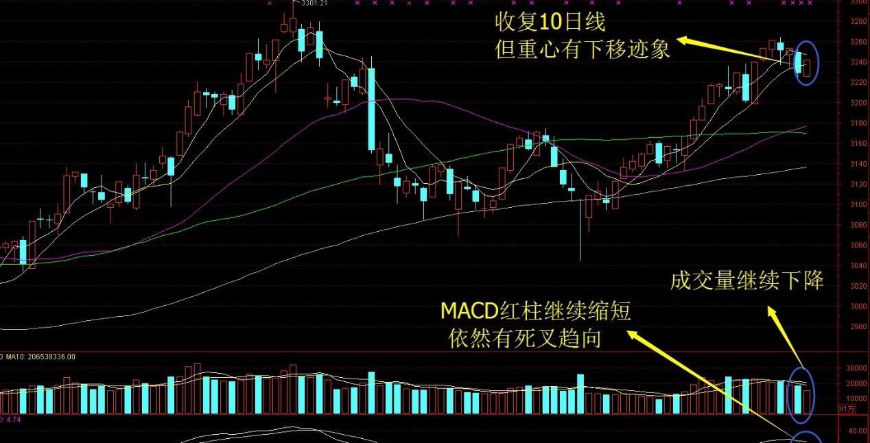 顺丰控股黄袍加身 是股市最强套路_博客(dcb