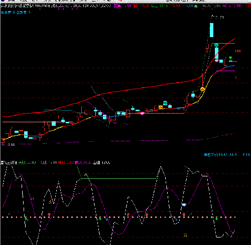 百联股份 数据港_数据港(603881)股吧_东方财