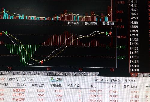 踏准节奏,前途光明_上海机场(600009)股吧_东