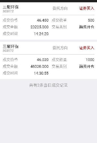 用融资盘逐步加仓_三聚环保(300072)股吧_东