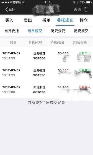 买了_如通股份(603036)股吧_东方财富网股吧