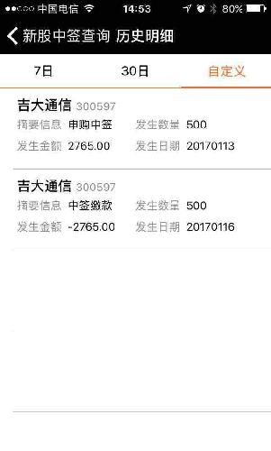 自己看,中的500股现在还没卖,开板那天急于抛