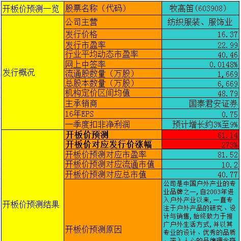 05F18CBC8CD10323D59EC1B1D29E6C14.png