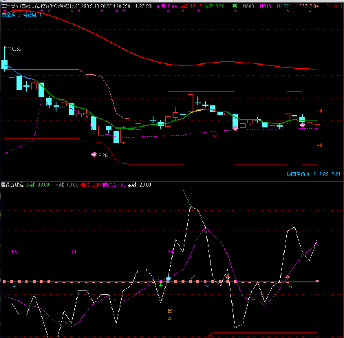 蓝光发展_蓝光发展(600466)股吧_东方财富网