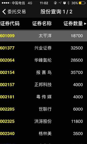 准备一些钱转到港股账户 准备投资长兴国际00