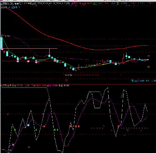 宝鹰股份+世龙实业+嘉寓股份_世龙实业(0027