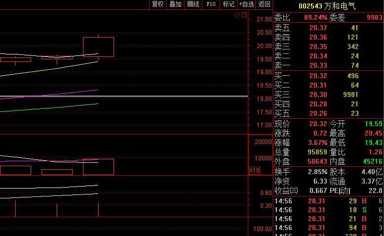 人口流出的定义_人口老龄化定义(3)