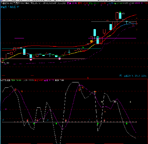 四通股份_四通股份(603838)股吧_东方财富网