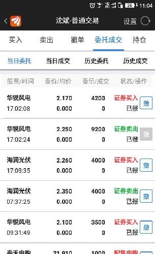 隔夜挂单居然2个股票都没买到,这是什么水平主