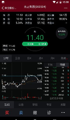 gdp同比增长是啥意思_上半年GDP同比增长6.3 意味着什么(3)