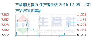 最新消息_金禾实业(002597)股吧_东方财富网