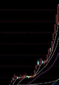 兆易创新:就当世界顶级芯片半导体芯成公司新