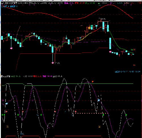高升控股+新天然气_新天然气(603393)股吧_东
