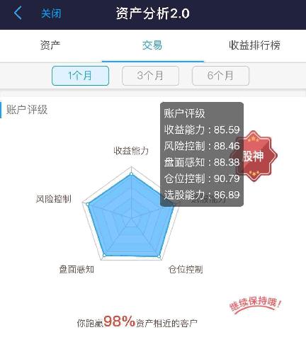 炒股不赚钱,快去洗土坯_象屿股份(600057)股吧