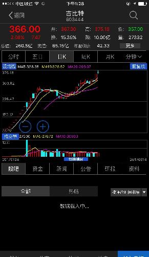 中国人对8就是发,那4是什么,看图说话,假式你在