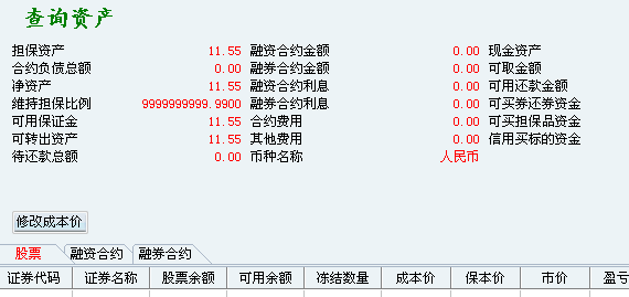 今年一直来空仓,没有买入任何股票.