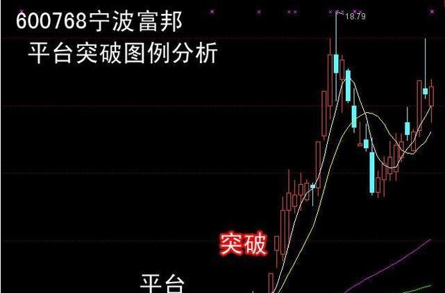 引 私募界最犀利的强势股秘诀,成功率极高! - 李平兴 - 神明五极推手中心