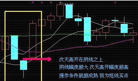引 私募界最犀利的强势股秘诀,成功率极高! - 李平兴 - 神明五极推手中心
