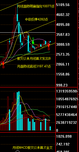 业绩浪来临最近50家公司披露高业绩高分红高