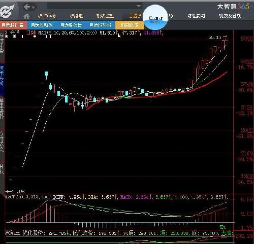 金溢科技将于1月20日召开股东大会审议20金年会- 金年会体育 注册即送88元- 金年会官方网站25年度关联交易议案！