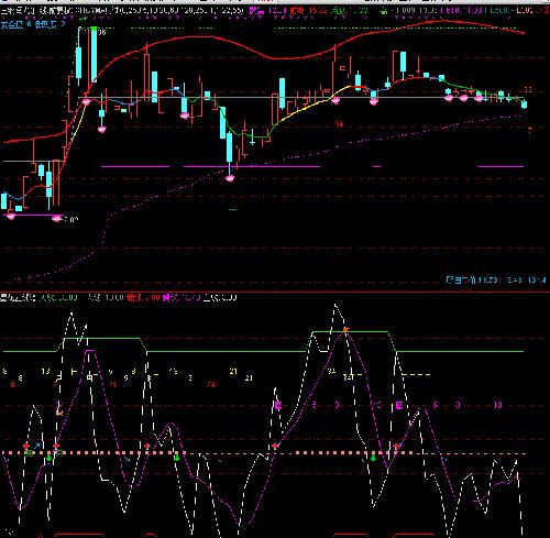 三钢闽光,深深宝_深深宝A(000019)股吧_东方