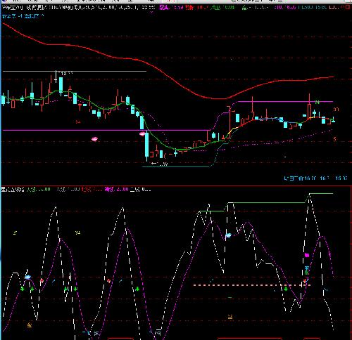 三钢闽光,深深宝_深深宝A(000019)股吧_东方