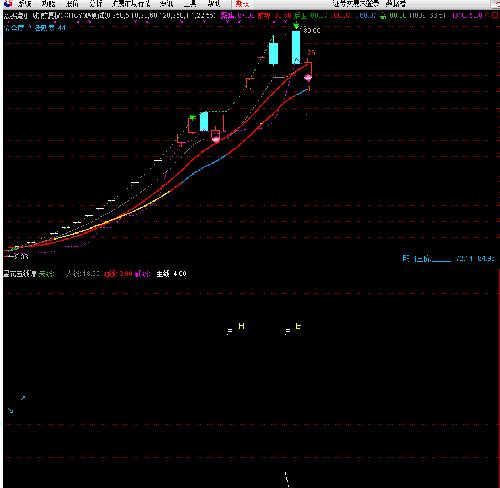 数据港_数据港(603881)股吧_东方财富网股吧