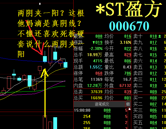 说两阴夹一阳的你是不是在都傻子烧冰块吃啊?