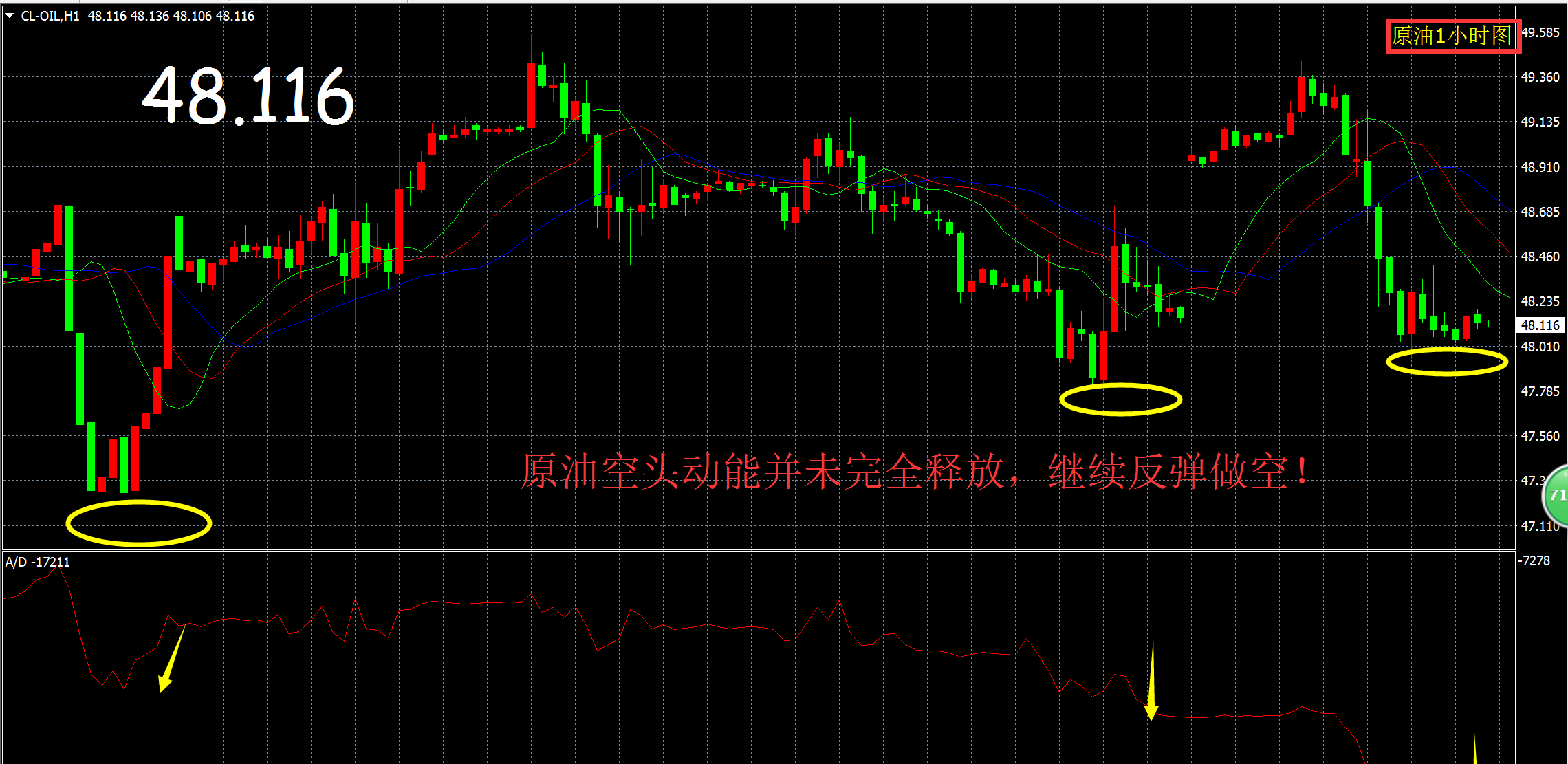 外汇黄金_黄金外汇收入