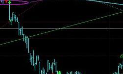 岛形反转_金亚科技(300028)股吧_东方财富网