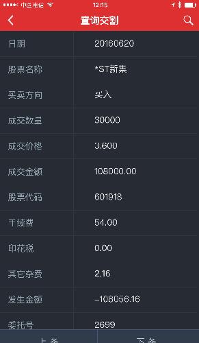 st新集我爱你_新集能源(601918)股吧_东方财富