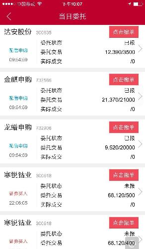 晒图!不行动不挂单随时会开板!没钱借钱也要挂