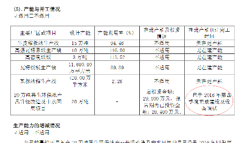 荣晟环保:2017年度第一季度业绩预告_荣晟环