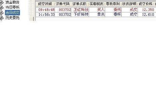 正虹正虹 我爱你_正虹科技(000702)股吧_东方