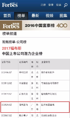 《2017福布斯中国上市公司潜力企业榜》_健帆