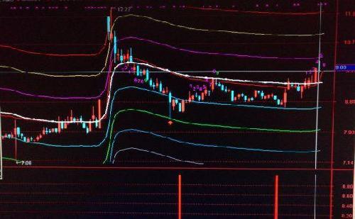 [图片]_蓝光发展(600466)股吧_东方财富网股吧