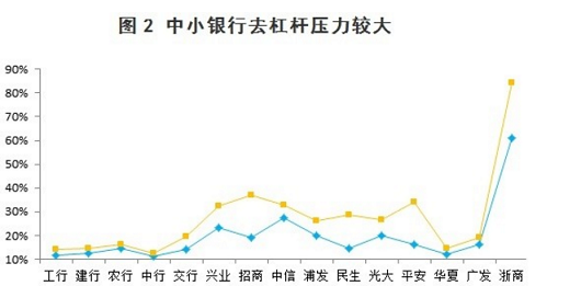 CPI是GDP里面的吗_美女内裤里面的图片(3)