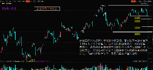 股市跌疼,是进是退?_财经评论(cjpl)股吧_东方财