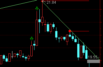 垃圾股_正平股份(603843)股吧_东方财富网股吧