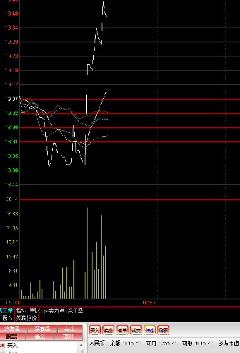 联创互联我一直看好你哦_联创互联(300343)股